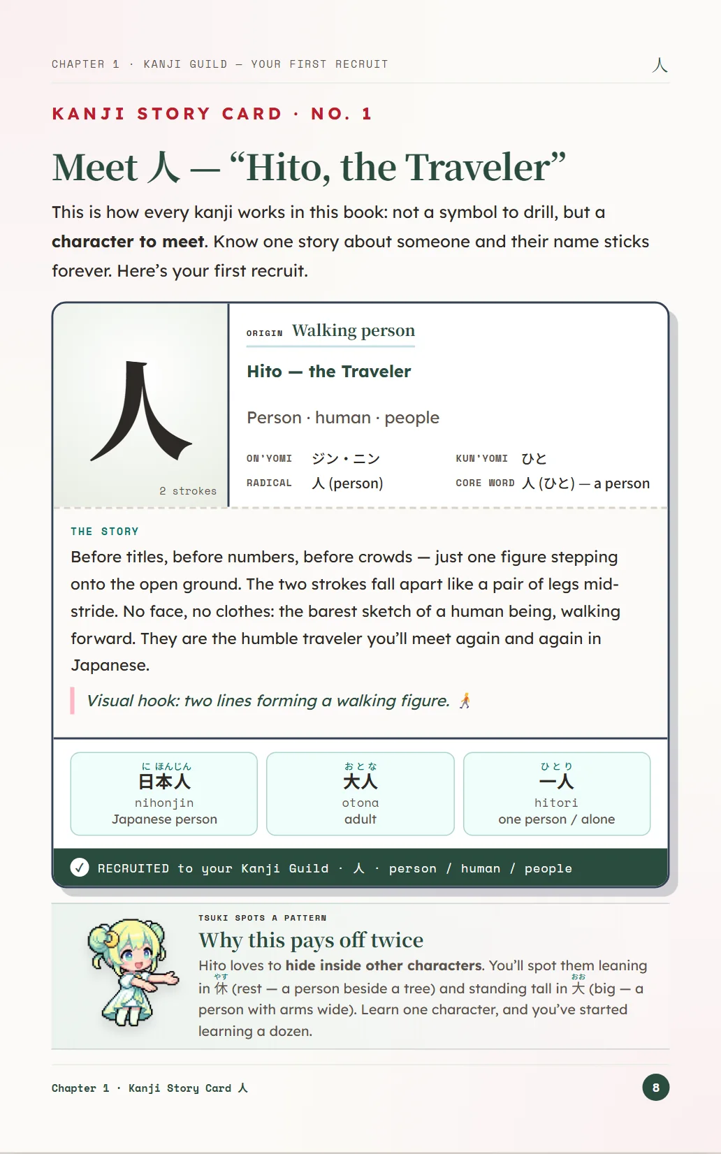 A Nipyon Go! kanji story card introducing Hito, the Traveler